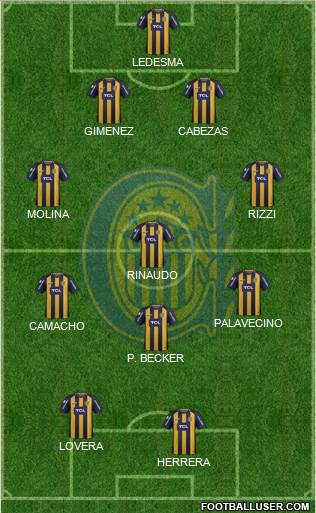Rosario Central Formation 2019