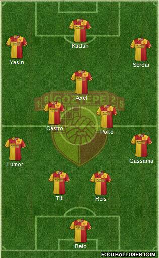 Göztepe A.S. Formation 2019