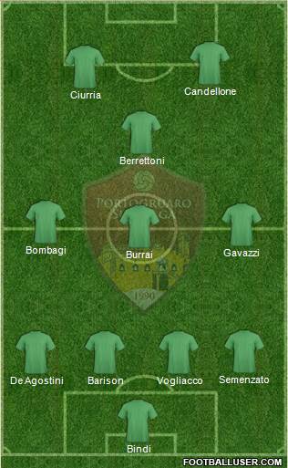 Portogruaro-Summaga Formation 2019
