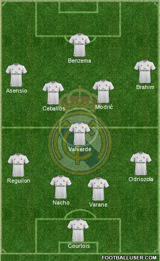 Real Madrid C.F. Formation 2019