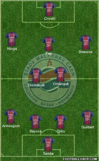 Stade Malherbe Caen Basse-Normandie football formation