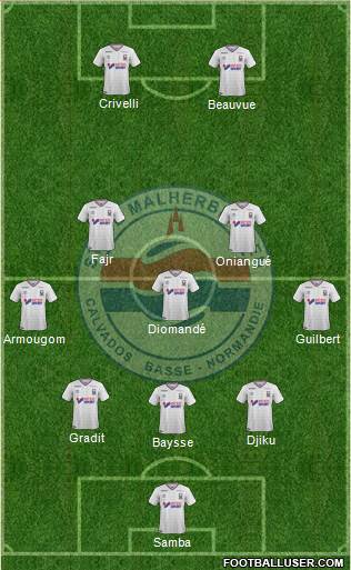 Stade Malherbe Caen Basse-Normandie football formation