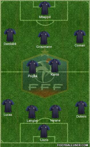 France Formation 2019