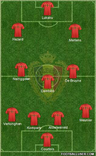Belgium Formation 2019