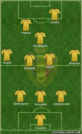 Belgium Formation 2019