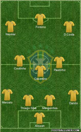 Brazil Formation 2019