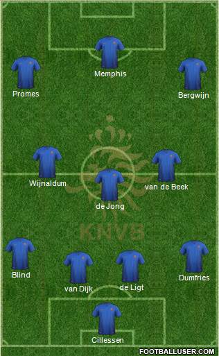 Holland Formation 2019