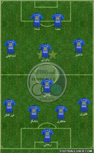 Esteghlal Tehran Formation 2019