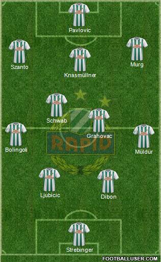 SK Rapid Wien Formation 2019