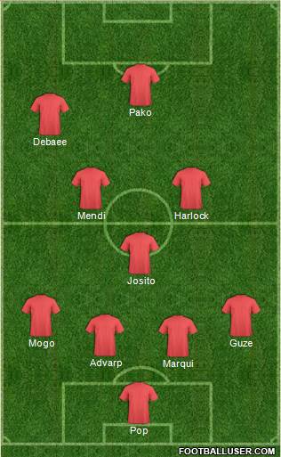 Championship Manager Team Formation 2019