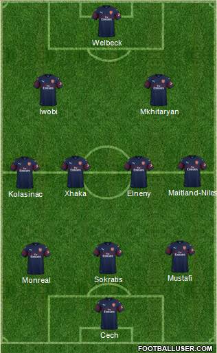 Arsenal Formation 2019