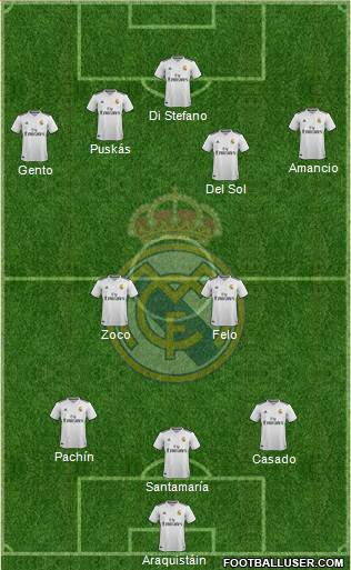 Real Madrid C.F. 3-4-2-1 football formation