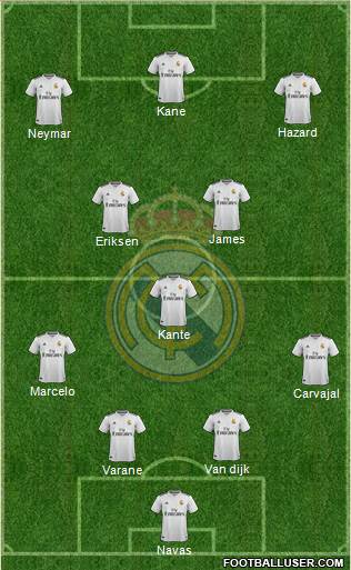 Real Madrid C.F. Formation 2019