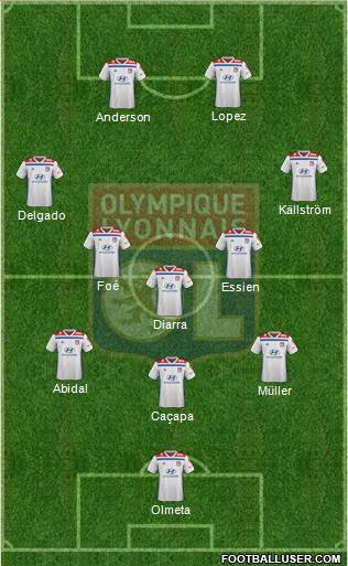 Olympique Lyonnais Formation 2019