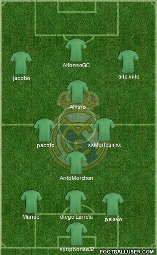 Real Madrid C.F. Formation 2019
