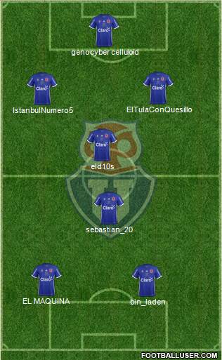 CF Universidad de Chile Formation 2019