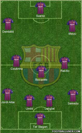 F.C. Barcelona Formation 2019