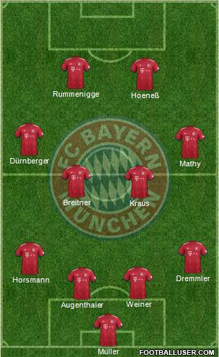 FC Bayern München 4-4-2 football formation