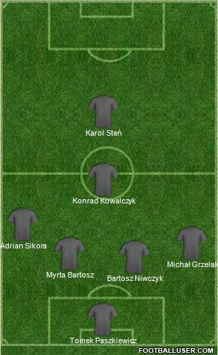 Pro Evolution Soccer Team Formation 2019