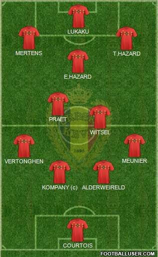 Belgium Formation 2019