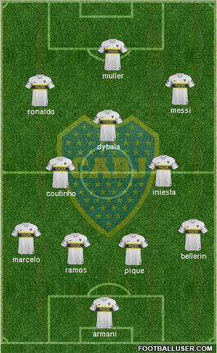 Boca Juniors Formation 2019