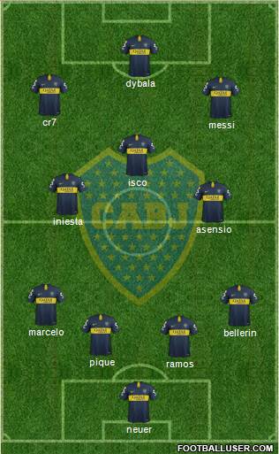 Boca Juniors Formation 2019