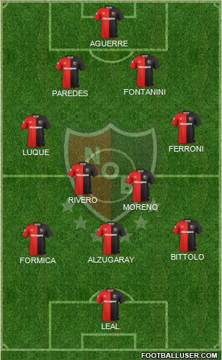 Newell's Old Boys Formation 2019