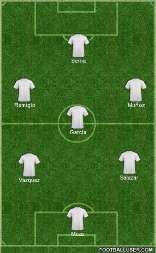 Euro 2012 Team Formation 2019