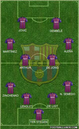 F.C. Barcelona Formation 2019