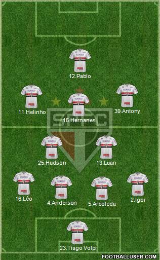 São Paulo FC Formation 2019