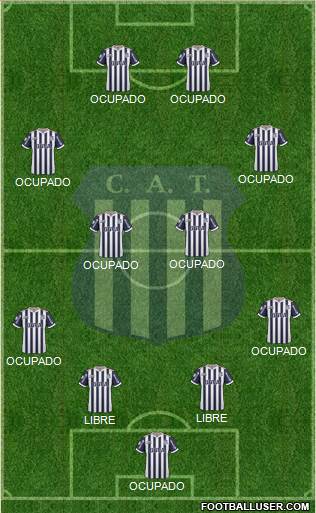 Talleres de Córdoba Formation 2019
