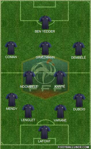 France Formation 2019