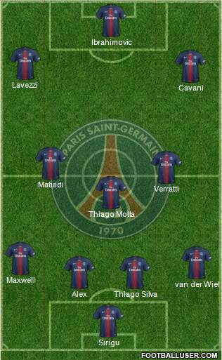 Paris Saint-Germain Formation 2019