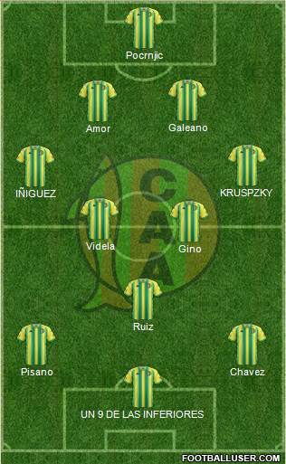 Aldosivi Formation 2019