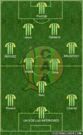 Aldosivi football formation