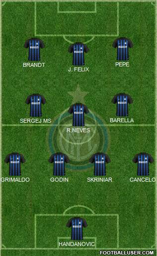 F.C. Internazionale Formation 2019