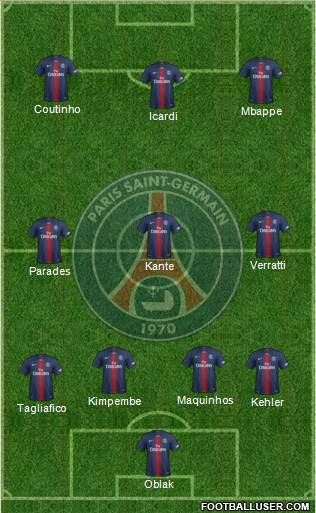 Paris Saint-Germain Formation 2019
