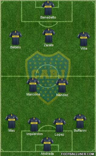 Boca Juniors Formation 2019