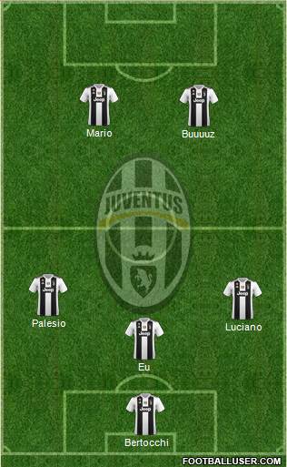Juventus Formation 2019