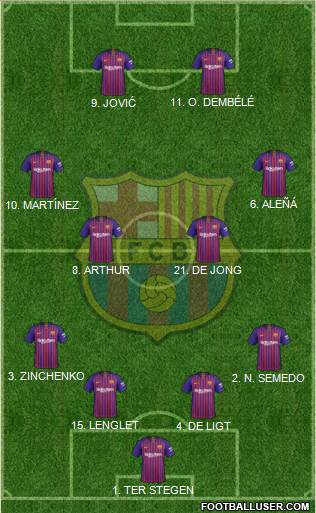 F.C. Barcelona Formation 2019