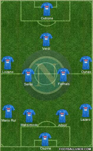 Napoli Formation 2019
