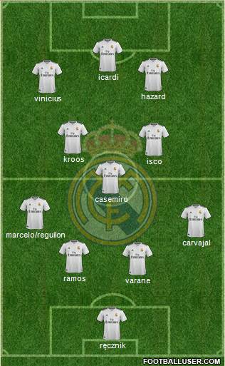 Real Madrid C.F. Formation 2019