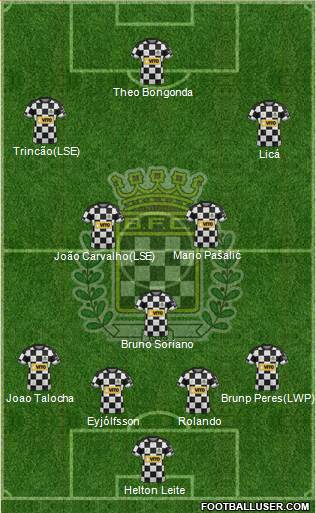 Boavista Futebol Clube - SAD football formation