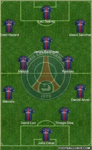 Paris Saint-Germain Formation 2019