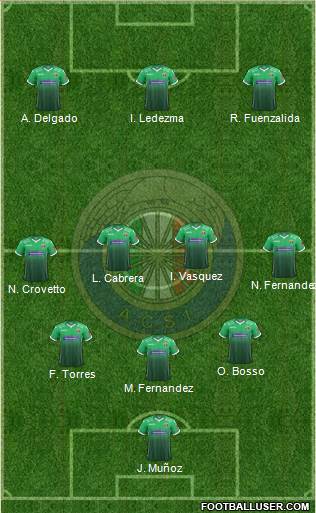 CD Audax Italiano de La Florida S.A.D.P. Formation 2019