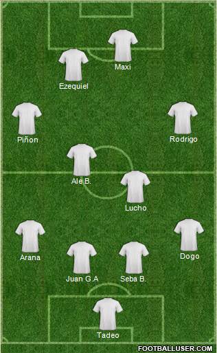Dream Team Formation 2019