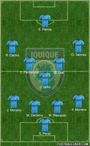 CD Municipal Iquique S.A.D.P. football formation