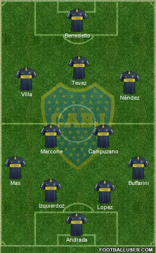 Boca Juniors Formation 2019