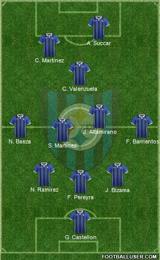 CD Huachipato Formation 2019