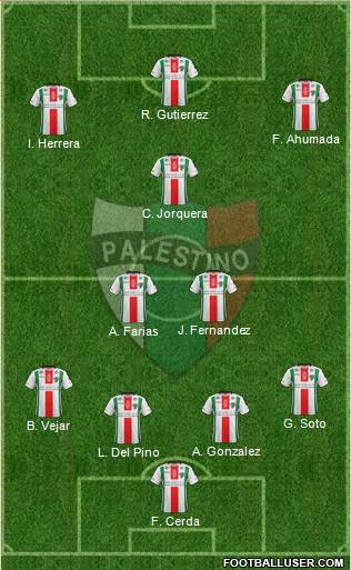 CD Palestino S.A.D.P. Formation 2019